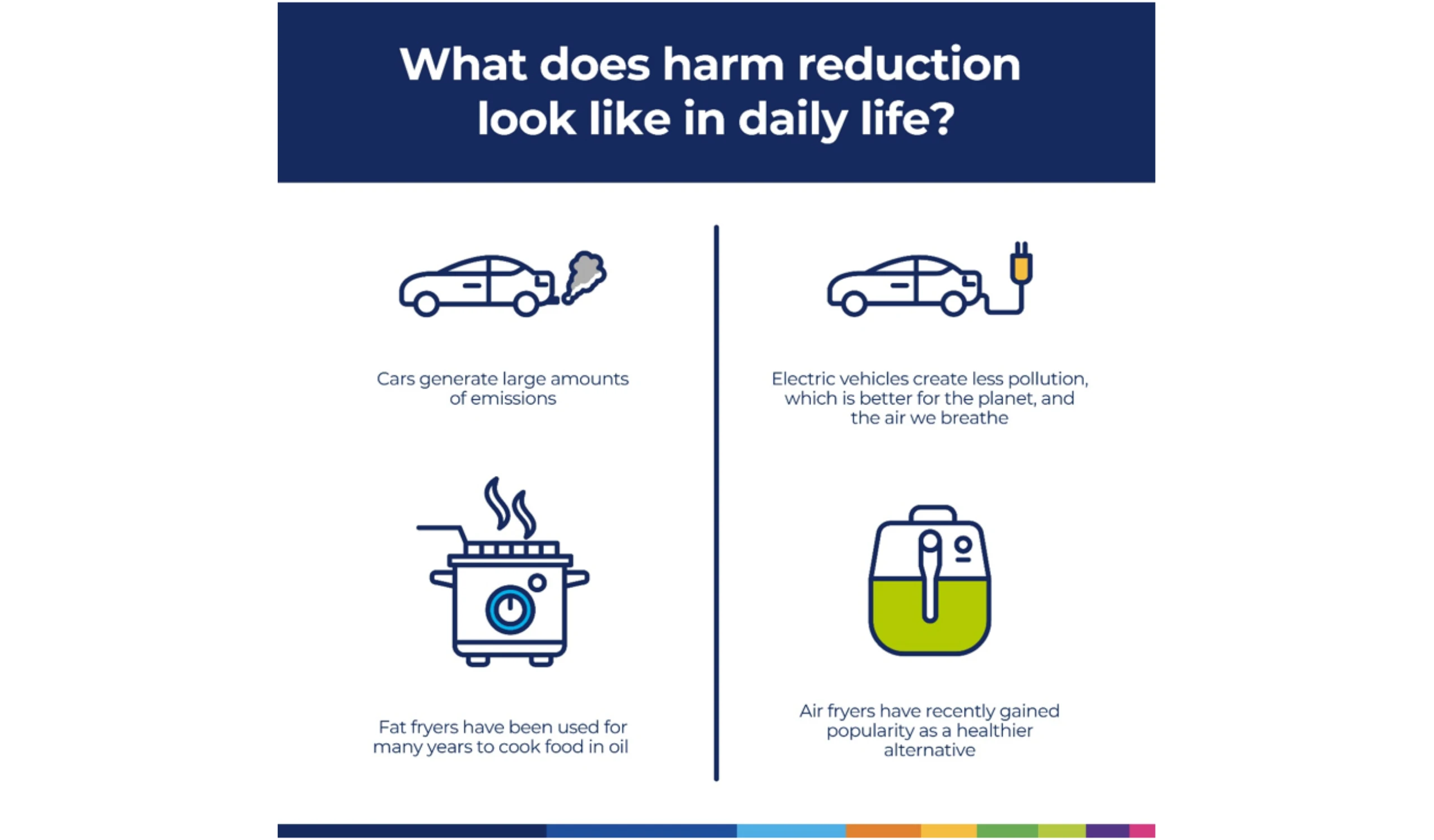 harm-reduction-lifestyle-infographic-desktop - 1