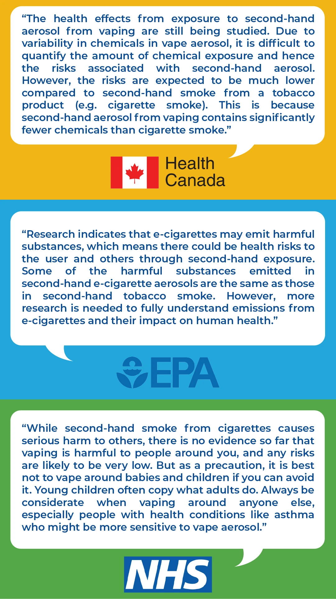 What public health authorities say
